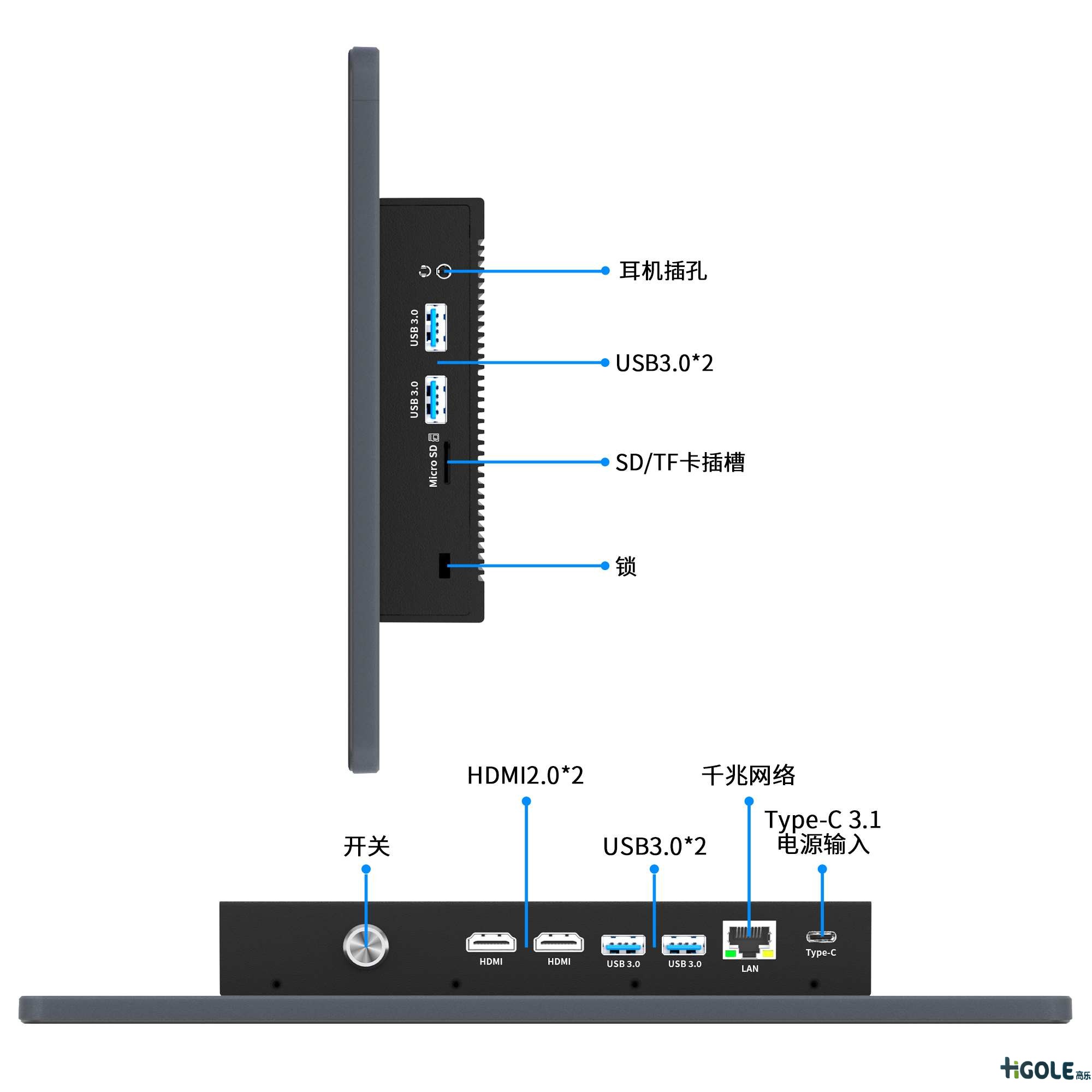 工業(yè)一體機電腦